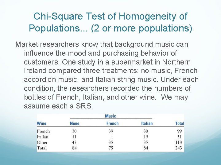 Chi-Square Test of Homogeneity of Populations. . . (2 or more populations) Market researchers