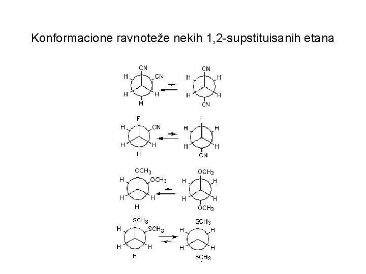 Konformacione ravnoteže nekih 1, 2 -supstituisanih etana 