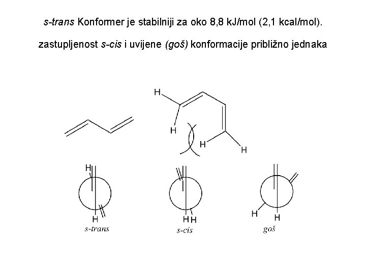 s-trans Konformer je stabilniji za oko 8, 8 k. J/mol (2, 1 kcal/mol). zastupljenost
