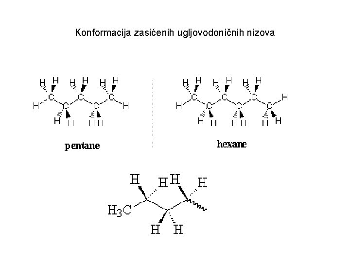 Konformacija zasićenih ugljovodoničnih nizova 