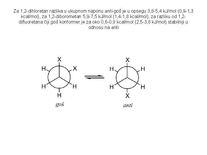 Za 1, 2 -dihloretan razlika u ukupnom naponu anti-goš je u opsegu 3, 8