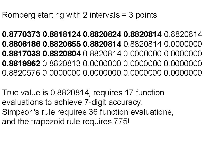 Romberg starting with 2 intervals = 3 points 0. 8770373 0. 8818124 0. 8820814