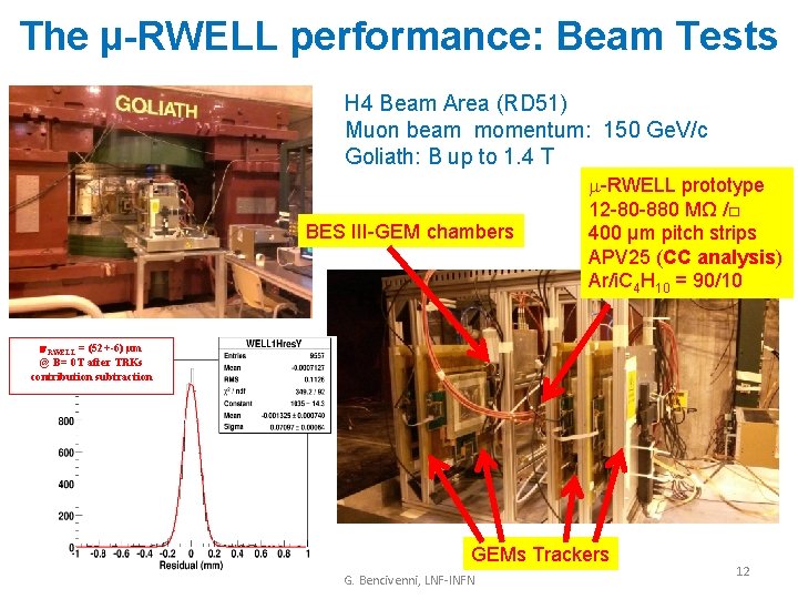 The µ-RWELL performance: Beam Tests H 4 Beam Area (RD 51) Muon beam momentum: