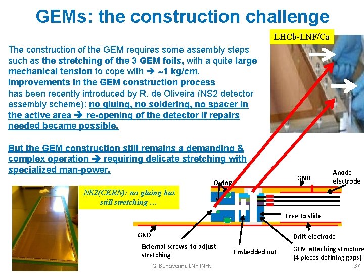 GEMs: the construction challenge LHCb-LNF/Ca The construction of the GEM requires some assembly steps