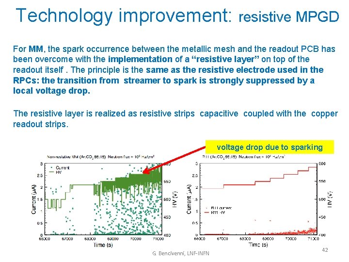 Technology improvement: resistive MPGD For MM, the spark occurrence between the metallic mesh and