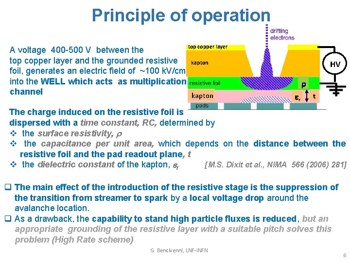 Principle of operation top copper layer A voltage 400 -500 V between the top