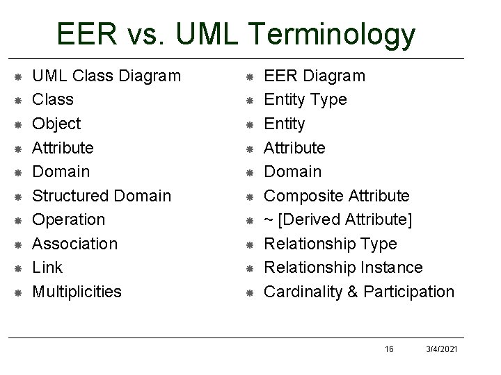 EER vs. UML Terminology UML Class Diagram Class Object Attribute Domain Structured Domain Operation EER vs. UML Terminology UML Class Diagram Class Object Attribute Domain Structured Domain Operation
