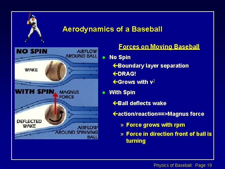 Aerodynamics of a Baseball Forces on Moving Baseball l No Spin çBoundary layer separation