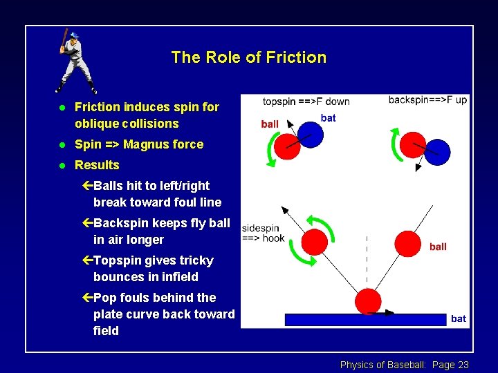 The Role of Friction l Friction induces spin for oblique collisions l Spin =>