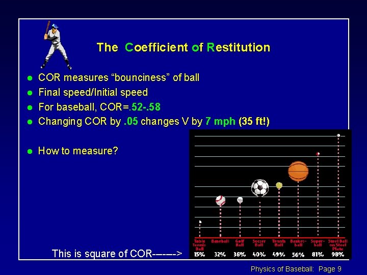 The Coefficient of Restitution l COR measures “bounciness” of ball Final speed/Initial speed For
