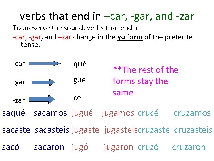 verbs that end in –car, -gar, and -zar To preserve the sound, verbs that