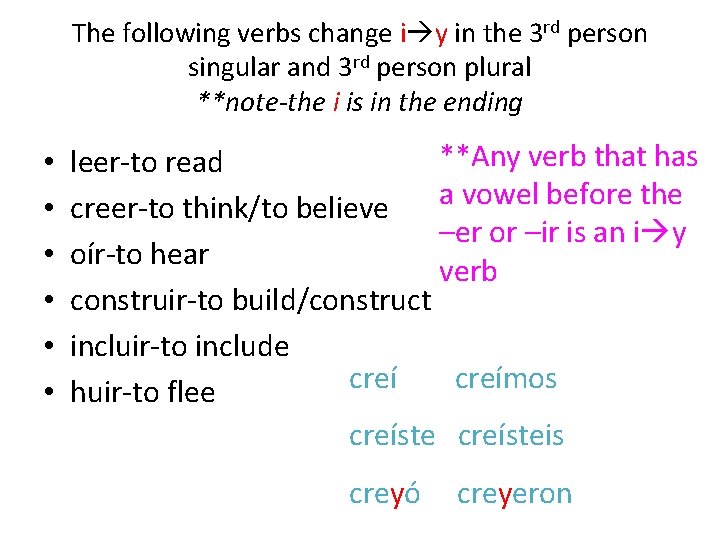 The following verbs change i y in the 3 rd person singular and 3