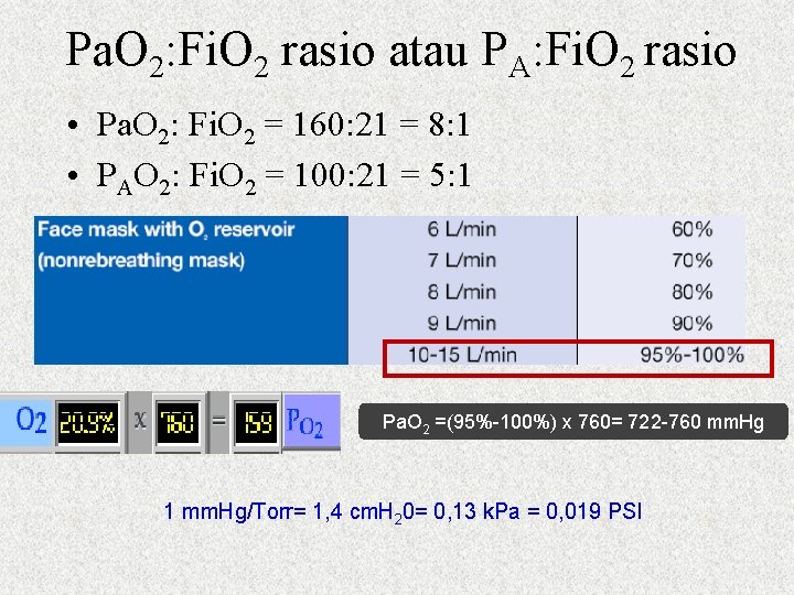 Pa. O 2: Fi. O 2 rasio atau PA: Fi. O 2 rasio •