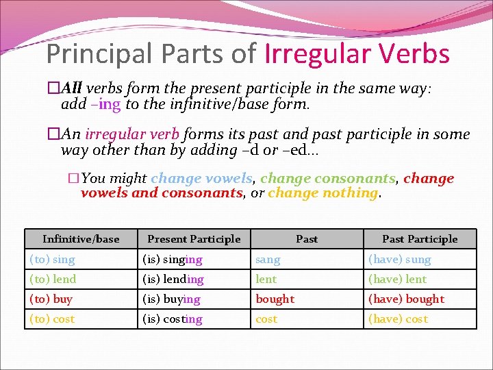 Principal Parts of Irregular Verbs �All verbs form the present participle in the same