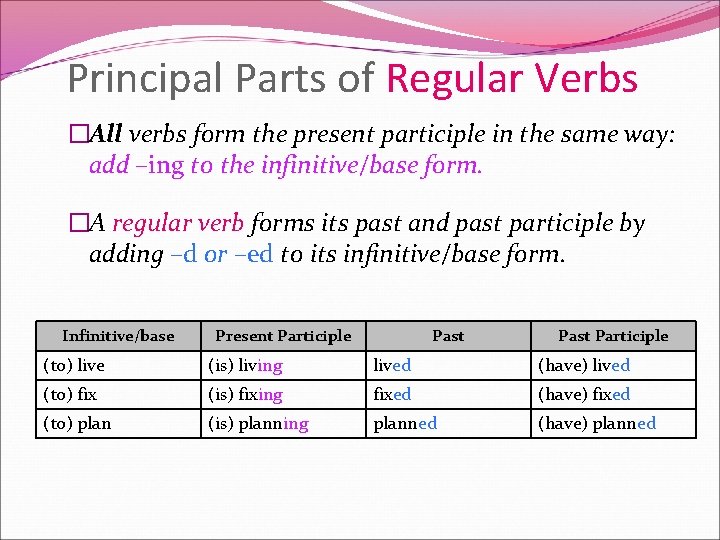 Principal Parts of Regular Verbs �All verbs form the present participle in the same