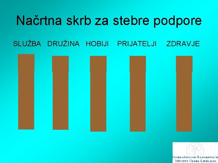 Načrtna skrb za stebre podpore SLUŽBA DRUŽINA HOBIJI PRIJATELJI ZDRAVJE 