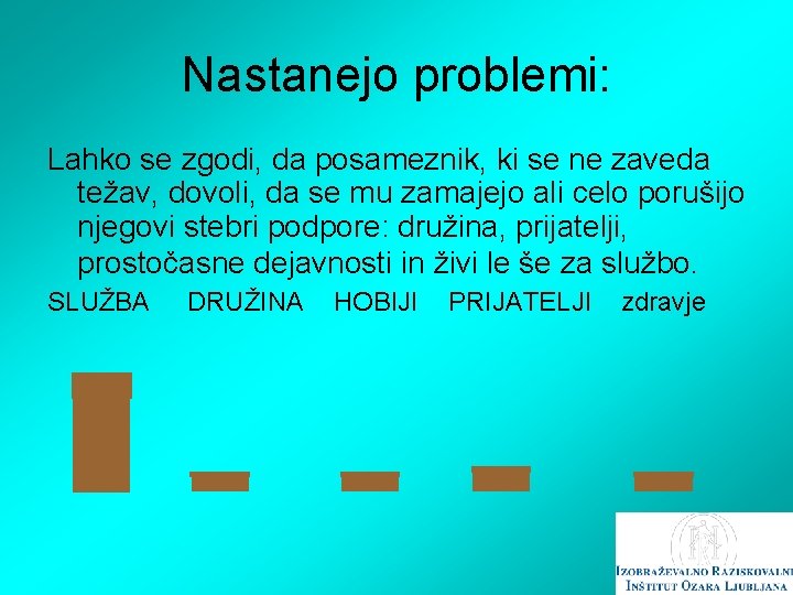 Nastanejo problemi: Lahko se zgodi, da posameznik, ki se ne zaveda težav, dovoli, da