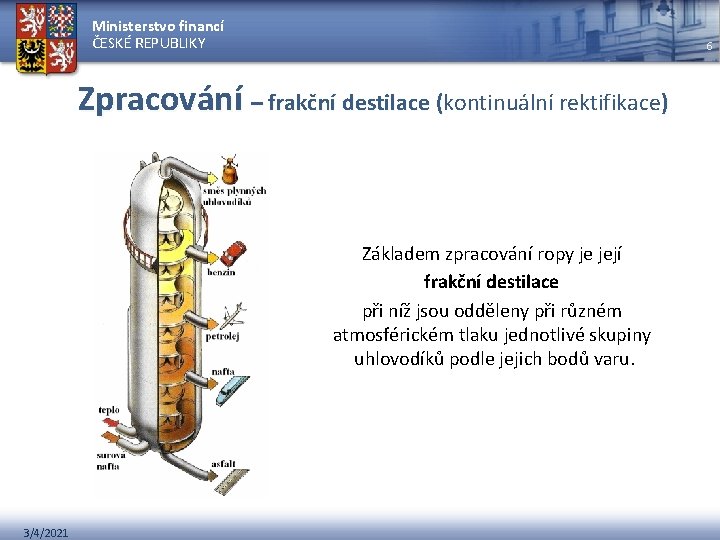 Ministerstvo financí ČESKÉ REPUBLIKY 6 Zpracování – frakční destilace (kontinuální rektifikace ) – frakční