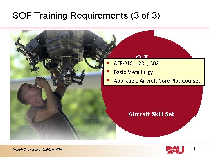 SOF Training Requirements (3 of 3) OJT § AERO 101, 201, 302 Meet DCMA