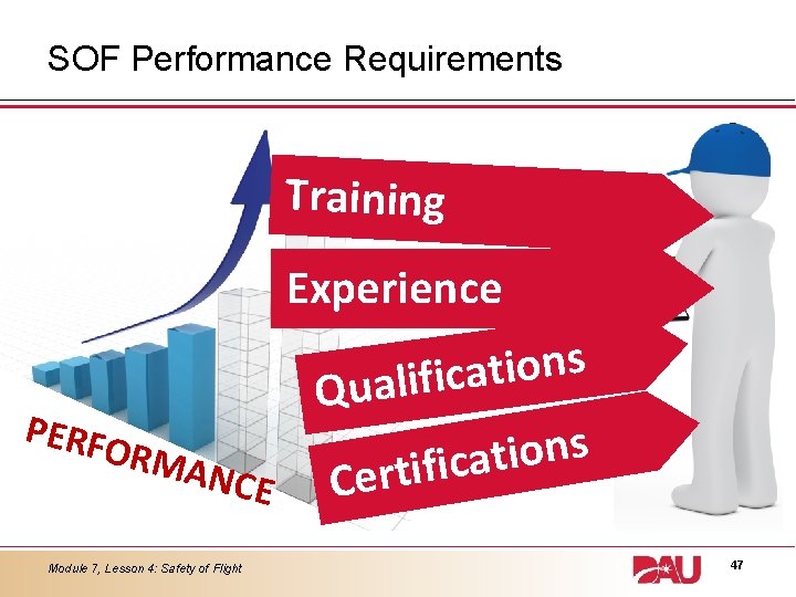 SOF Performance Requirements Training Experience s n o i t a c i f