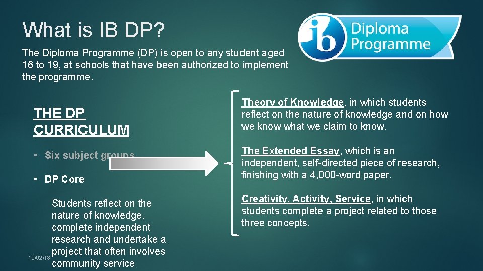 What is IB DP? The Diploma Programme (DP) is open to any student aged