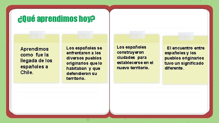 ¿Qué aprendimos hoy? Aprendimos como fue la llegada de los españoles a Chile. Los