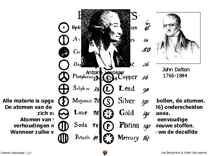 Antoine Lavoisier 1743 -1794 John Dalton 1766 -1844 Atoomtheorie van Dalton Alle materie is