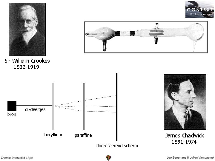 Sir William Crookes 1832 -1919 James Chadwick 1891 -1974 