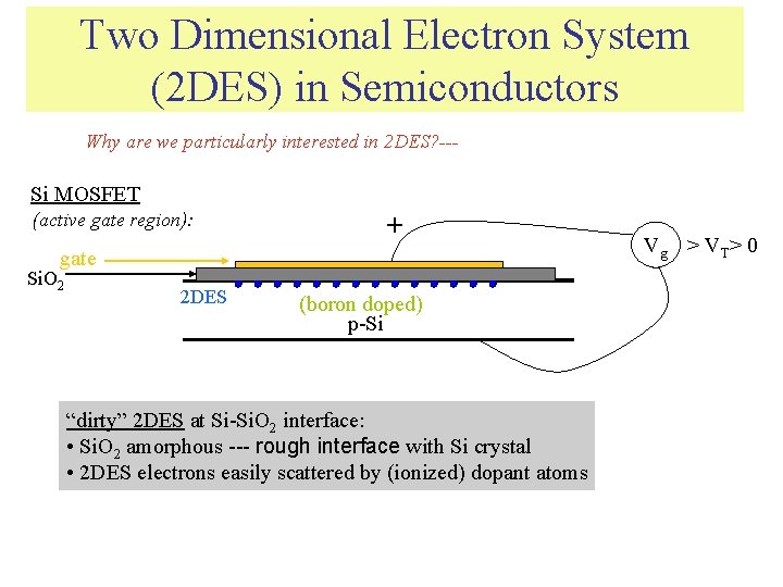 Two Dimensional Electron System (2 DES) in Semiconductors Why are we particularly interested in
