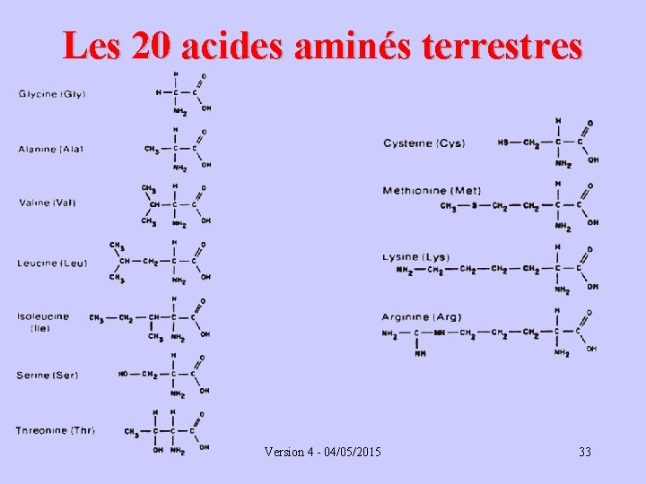 Les 20 acides aminés terrestres Version 4 - 04/05/2015 33 