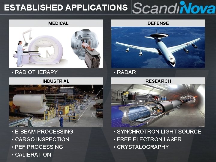 ESTABLISHED APPLICATIONS MEDICAL • RADIOTHERAPY INDUSTRIAL • E-BEAM PROCESSING • CARGO INSPECTION • PEF