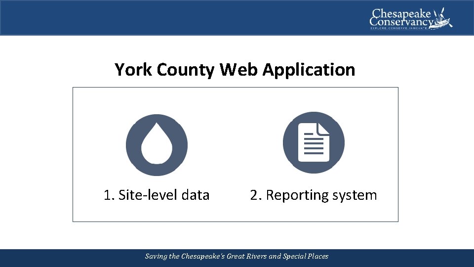 York County Web Application 1. Site-level data 2. Reporting system Saving the Chesapeake’s Great