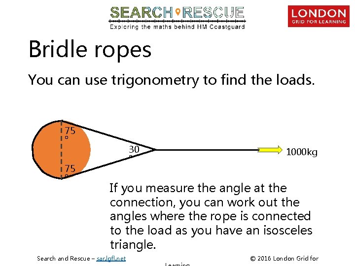 Bridle ropes You can use trigonometry to find the loads. 75 o 30 o