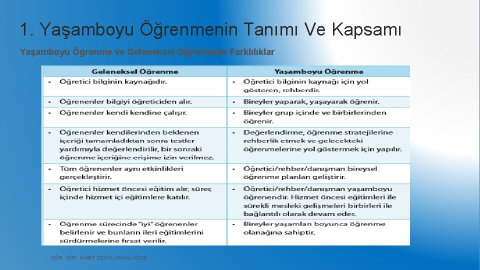 1. Yaşamboyu Öğrenmenin Tanımı Ve Kapsamı Yaşamboyu Öğrenme ve Geleneksel Öğrenmede Farklılıklar ÖĞR. GÖR.