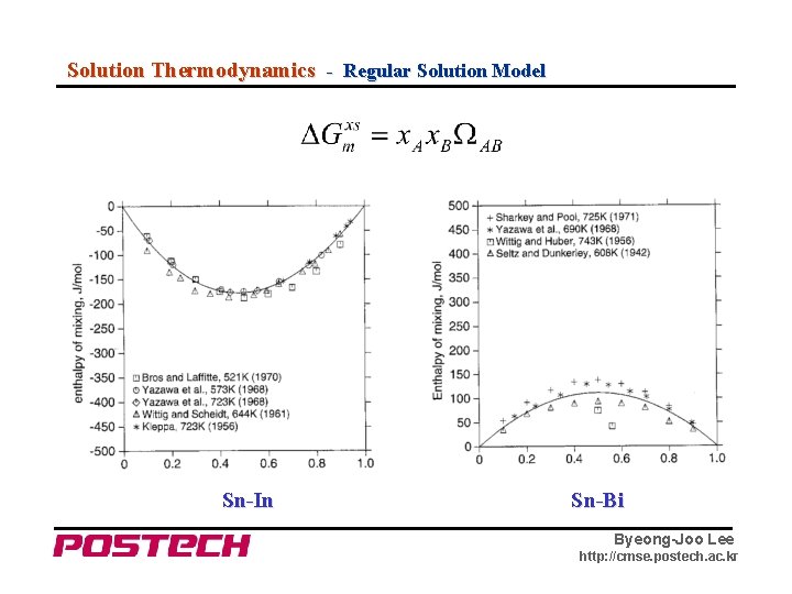 Solution Thermodynamics - Regular Solution Model Sn-In Sn-Bi Byeong-Joo Lee http: //cmse. postech. ac.