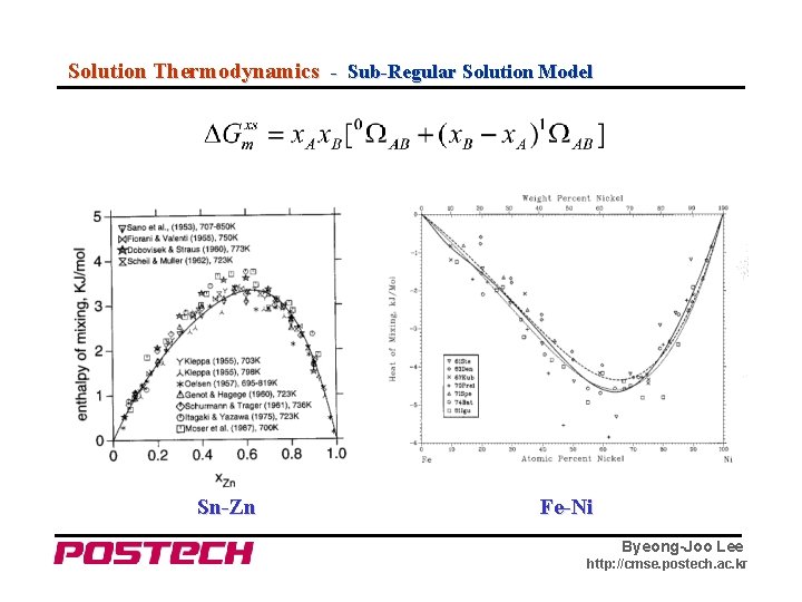 Solution Thermodynamics - Sub-Regular Solution Model Sn-Zn Fe-Ni Byeong-Joo Lee http: //cmse. postech. ac.