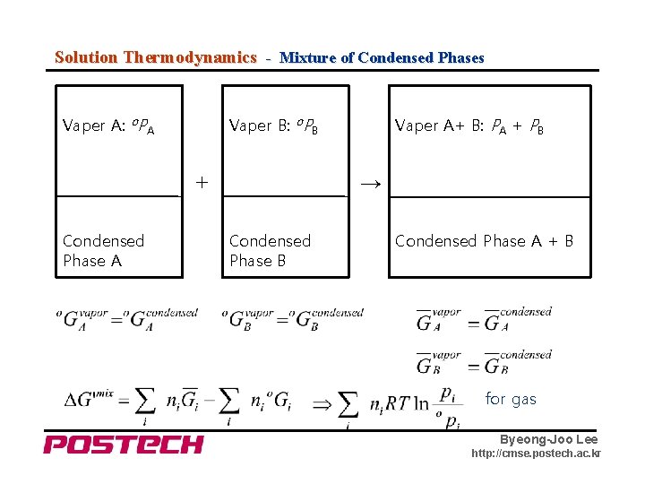 Solution Thermodynamics - Mixture of Condensed Phases Vaper A: o. PA Vaper B: o.