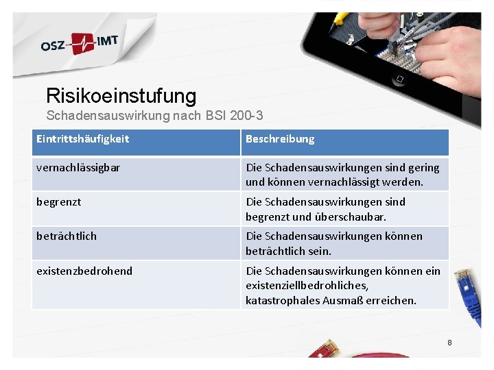 Risikoeinstufung Schadensauswirkung nach BSI 200 -3 Eintrittshäufigkeit Beschreibung vernachlässigbar Die Schadensauswirkungen sind gering und