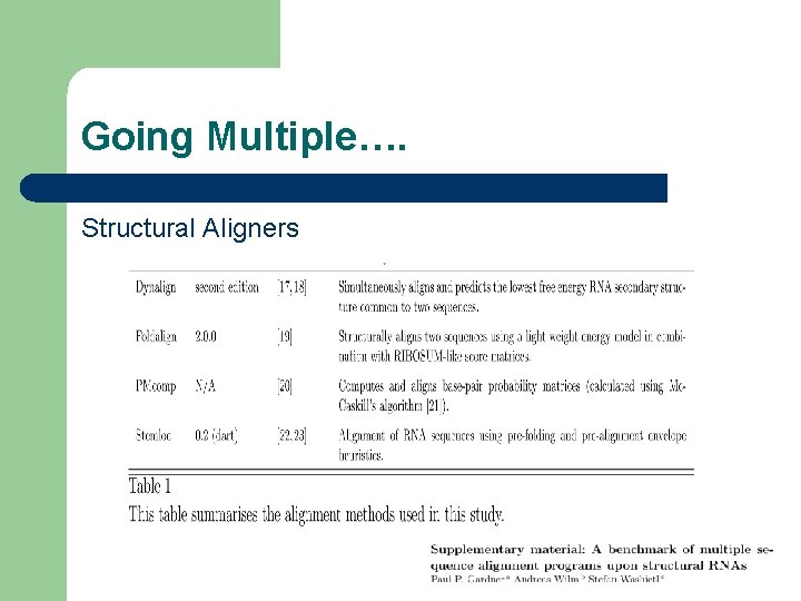 Going Multiple…. Structural Aligners 