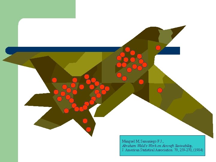 Manguel M, Samaniego F. J. , Abraham Wald’s Work on Aircraft Suvivability, J. American