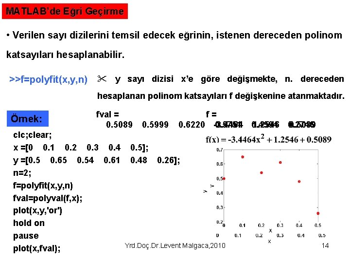 MATLAB’de Eğri Geçirme • Verilen sayı dizilerini temsil edecek eğrinin, istenen dereceden polinom katsayıları