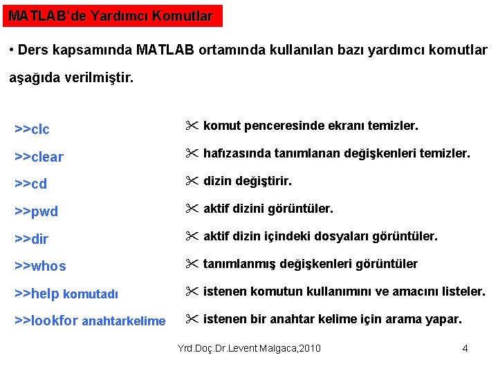 MATLAB’de Yardımcı Komutlar • Ders kapsamında MATLAB ortamında kullanılan bazı yardımcı komutlar aşağıda verilmiştir.