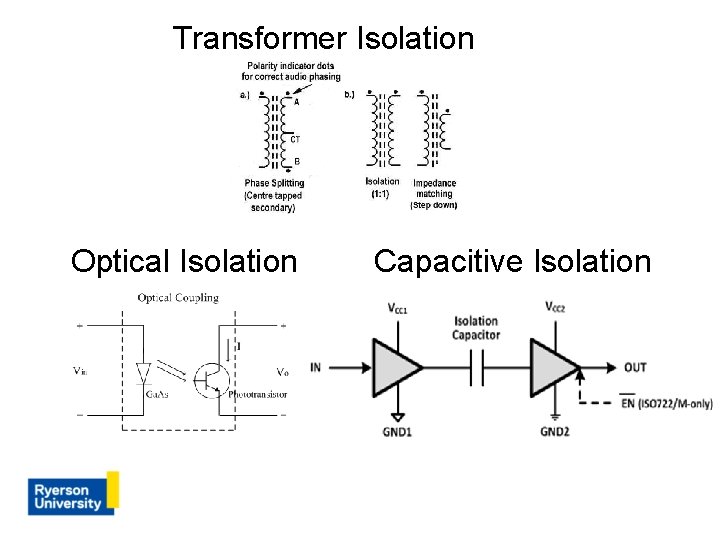 Transformer Isolation Optical Isolation Capacitive Isolation 