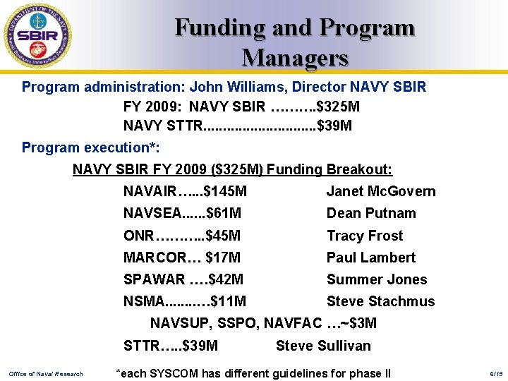 Funding and Program Managers Program administration: John Williams, Director NAVY SBIR FY 2009: NAVY