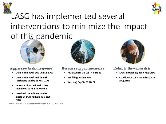 LASG has implemented several interventions to minimize the impact of this pandemic Aggressive health