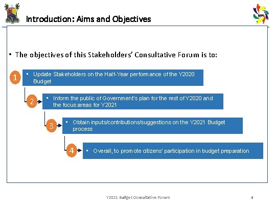 Introduction: Aims and Objectives • The objectives of this Stakeholders’ Consultative Forum is to: