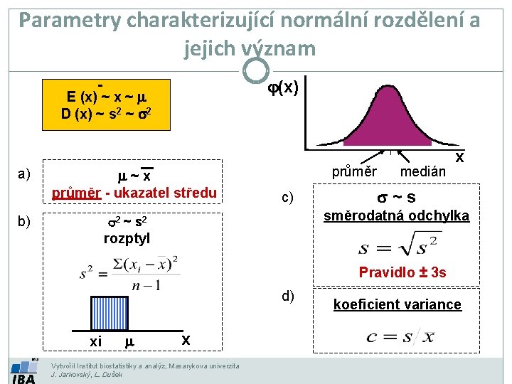 Parametry charakterizující normální rozdělení a jejich význam j(x) E (x) ~ x ~ m