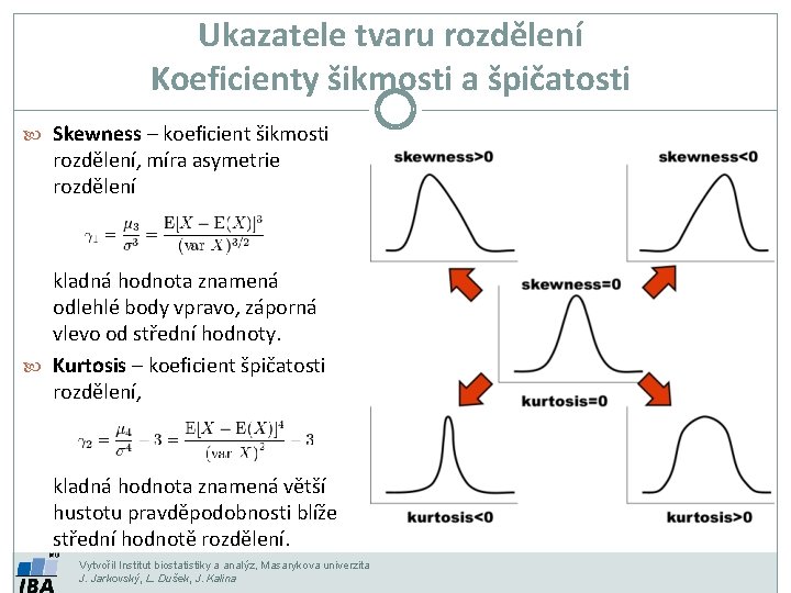 Ukazatele tvaru rozdělení Koeficienty šikmosti a špičatosti Skewness – koeficient šikmosti rozdělení, míra asymetrie