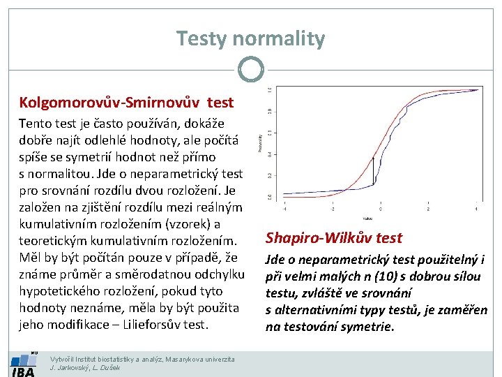 Testy normality Kolgomorovův-Smirnovův test Tento test je často používán, dokáže dobře najít odlehlé hodnoty,