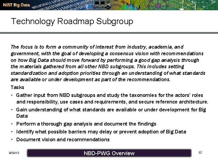 Technology Roadmap Subgroup The focus is to form a community of interest from industry,